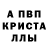 МЕТАМФЕТАМИН Декстрометамфетамин 99.9% Andreas Schlotthauer